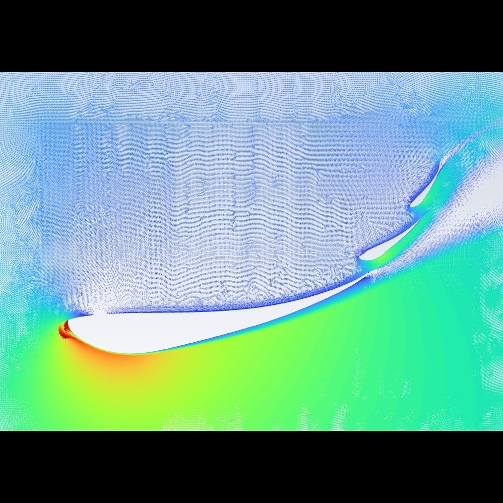 2D CFD