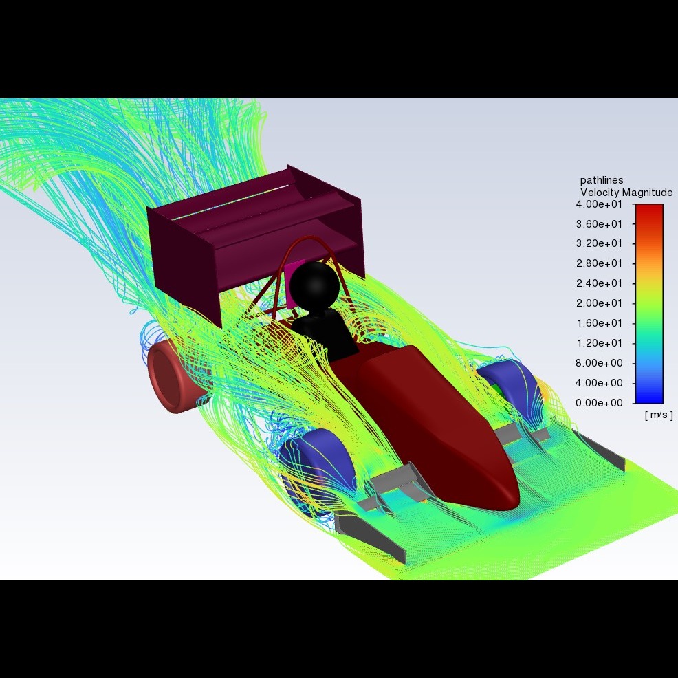 CFD