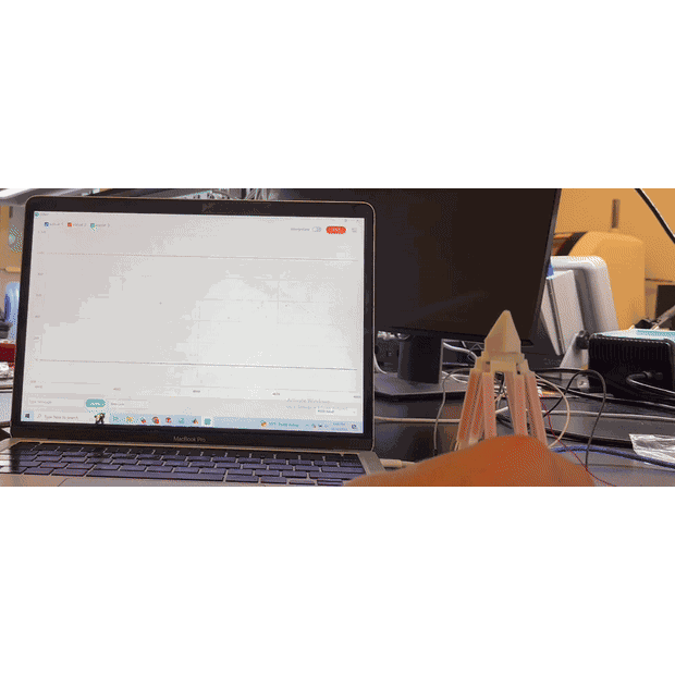 Control GIF