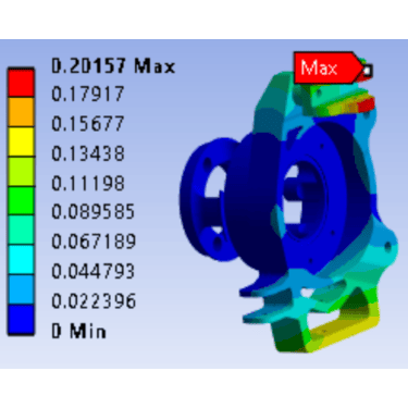 FEA Deformation